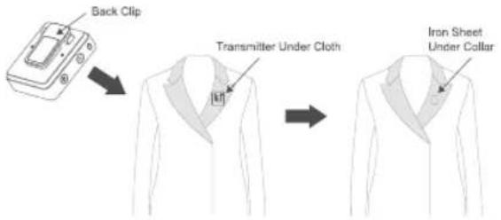 Back Clip Transmitter Under Cloth Iron Sheet Under Collar