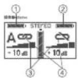 GODOX MoveLink LT2 - 屏幕显示 - 1