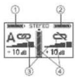 GODOX MoveLink LT2 - Screen Display - 1