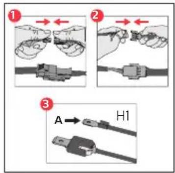 ① ② ③ A H1