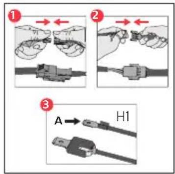 ① ② ③ A H1