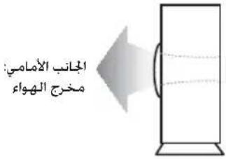 SAMSUNG AM060HXMFGH - موقع التركيب - 1