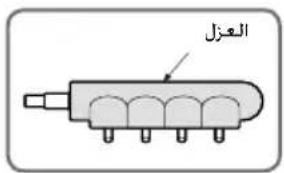 العزل