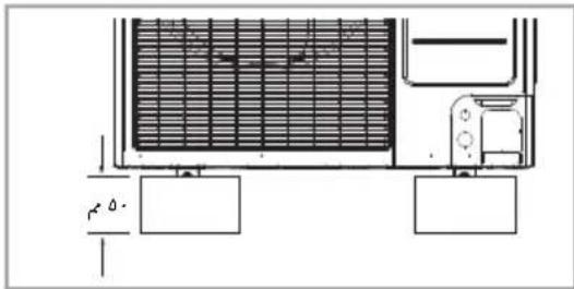 SAMSUNG AM060HXMFGH - توصل خرطوم التصريف بالوحدة الخارجية - 1