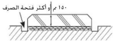 أكفر فتحة الصرف 10°