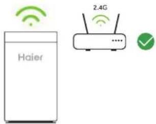 Haier 2,4G ....