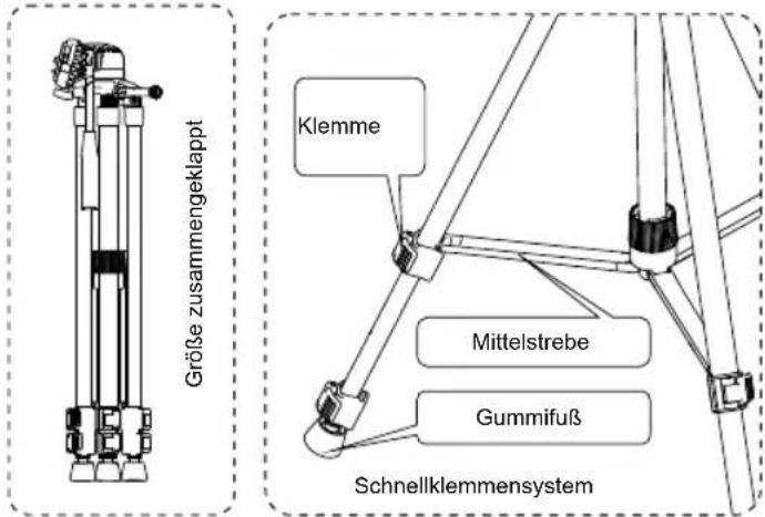 Größe zusammengeklappt Klemme Mittelstrebe Gummifuß Schnellklemmensystem