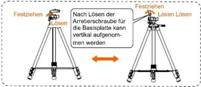 Festziehen Lösen Nach Lösen der Arretierschraube für die Basisplatte kann vertikal aufgenommen werden Festziehen Lösen Lösen