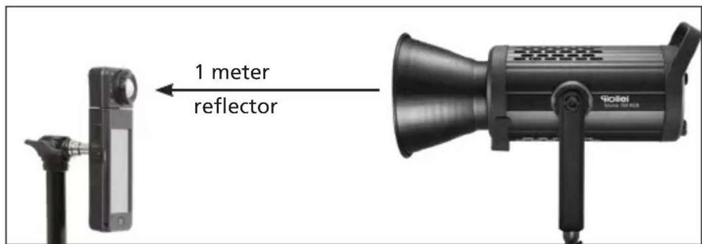 1 meter reflector