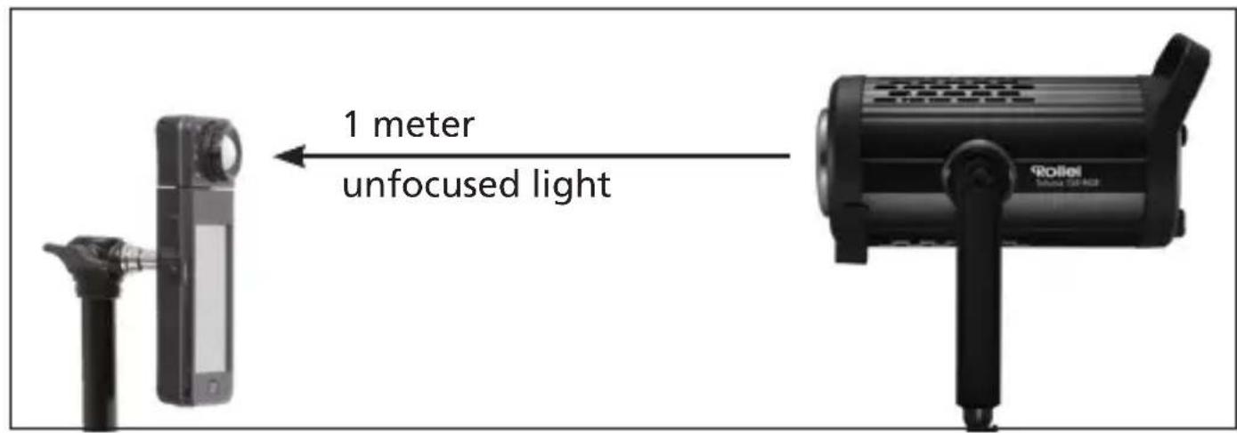 1 meter unfocused light