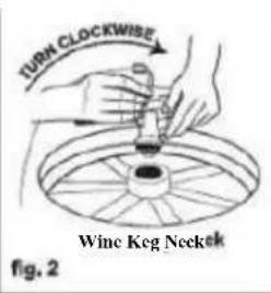 TURN CLOCKWISE Wine Keg Neckek fig. 2