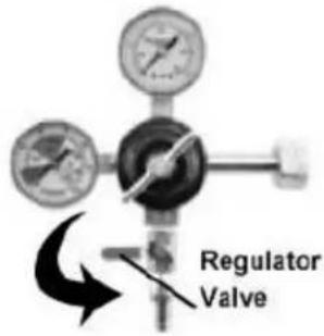 Regulator Valve
