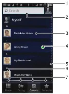 1 2 3 4 5 6 7 Myself Dartle Lee Linden Jimmy Stream Lily Elbm Ackland Oliver Andy Szabo Phone Calling Contacts Favorites