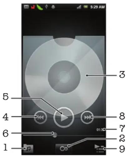 5 4 6 1 3 8 01:30 7 2 9 5:29 AM