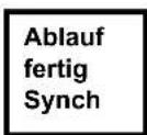 Cleco 47BAZSB21P3 - Anzeige Status - 4