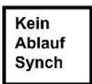 Cleco 47BAZSB21P3 - Anzeige Status - 5