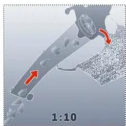 EINHELL RG-EL 2500 E - 2