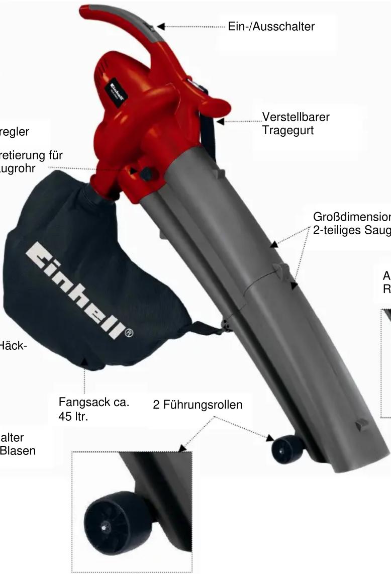 Ein-/Ausschalter Verstellbarer Tragegurt Regler retierung für ugrohr Großdimension 2-teiliges Saug Häck- Fangsack ca. 45 ltr. 2 Führungsrollen Alter Blasen