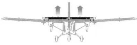 E-flite UMX Twin Otter - Control Direction Test - 2