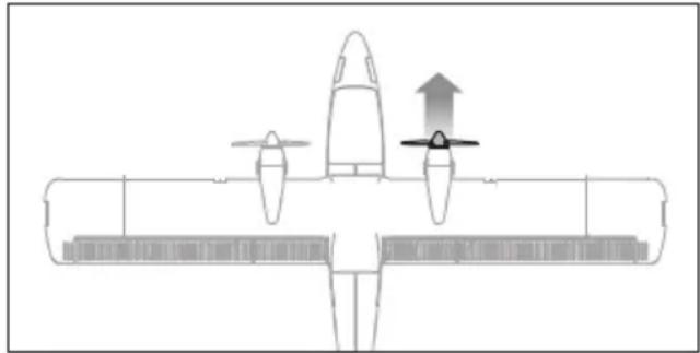 Top-down schematic of an airplane showing propeller and fuselage components (no text or labels)
