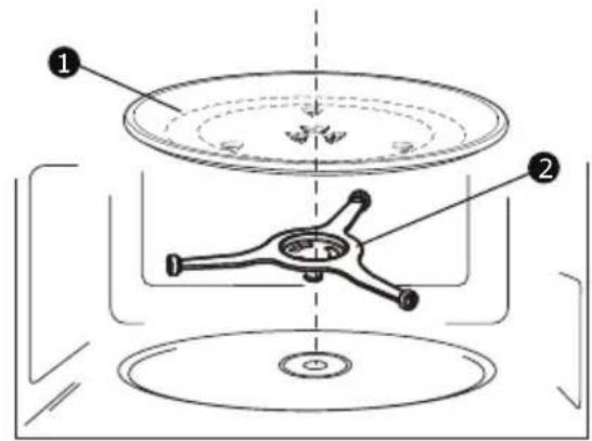 Technical diagram of a mechanical component with labeled parts 1 and 2, showing a central hub and surrounding circular features.