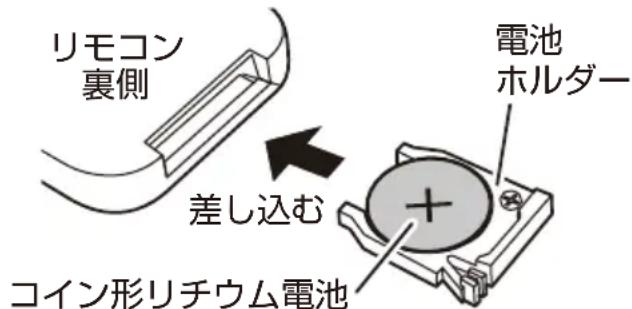 Yamazen RLX-SAP030 - コイン形リチウム電池の入れかた - 2