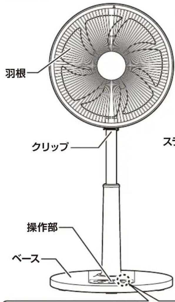 Yamazen RLX-SAP030 - 各部の名称 - 1