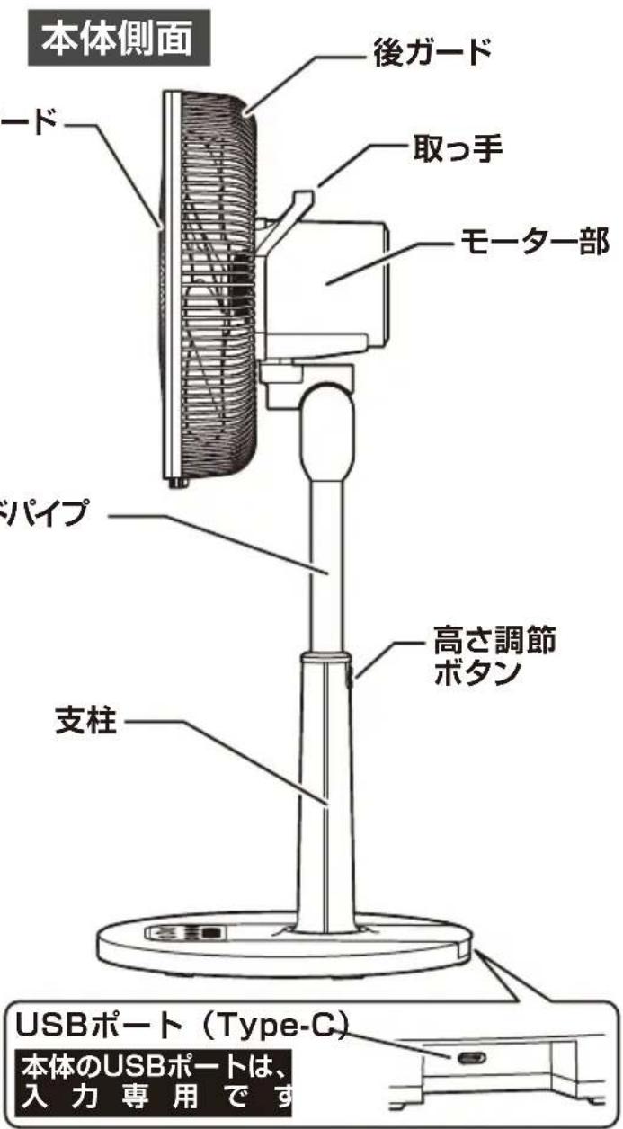 Yamazen RLX-SAP030 - 注意 - 1