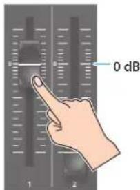 0 dB