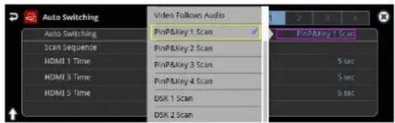 Auto Switching Video Follows Audio PinP&Key 1 Scan PinP&Key 2 Scan PinP&Key 3 Scan PinP&Key 4 Scan DSK 1 Scan DSK 2 Scan PinP&Key 1 Scan 5 sec 5 sec 9 sec