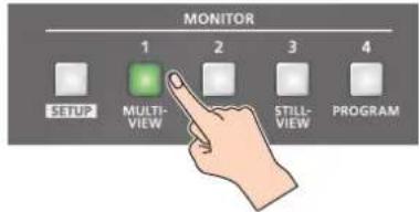 MONITOR 1 2 3 4 SETUP MULTI- VIEW STILL- VIEW PROGRAM