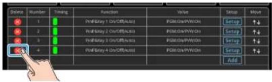 Delete Number Timing Function Value Setup Move 1 2 3 4 Pre/Family 1 On/Off/Auto FGE On/PW On Setup ↑↓ Pre/Family 2 On/Off/Auto FGE On/PW On Setup ↑↓ Pre/Family 3 On/Off/Auto FGE On/PW On Setup ↑↓ Pre/Family 4 On/Off/Auto FGE On/PW On Setup ↑↓ Add