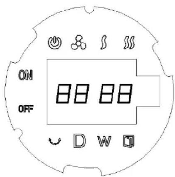 ON OFF 88 88 D W