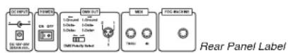 American DJ STAGE SETTER-8 - Stage Setter 8 ^TM Rear Panel Controls and Functions - 2