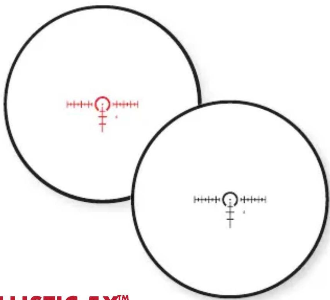 Burris RT-3 - RETICLE SUBTENSIONS (in Mils) - 1