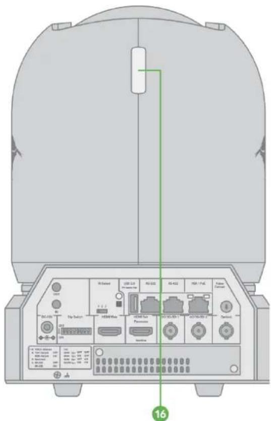 Diagram of an electronic device rear panel with labeled ports and connectors, showing internal components like USB drive, USB Max, and network ports.