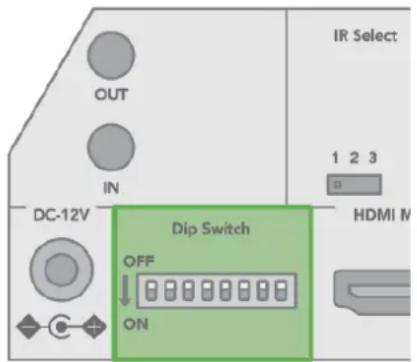 OUT IN IR Select 1 2 3 DC-12V Dip Switch OFF ON HDMI M