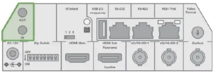 OUT IN DC-12V OFF ON Dip Switch IT Select USB Z.0 (75K Upgrade Only) RS-23Z RS-4ZZ NDI / PoE Video Format HDMI Main HDMI Sub Panorama 4G/3G-SDI 1 4G/3G-SDI 2 Inactive Garlock