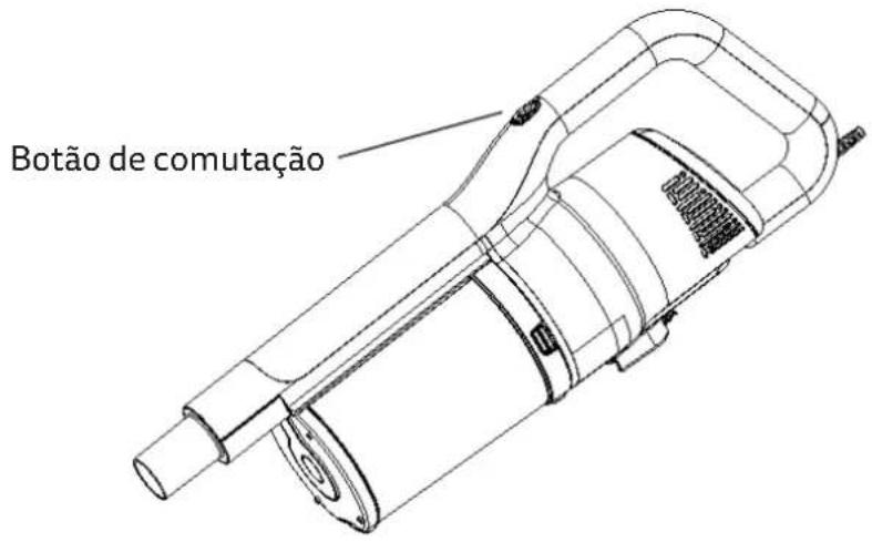 Botão de comutação