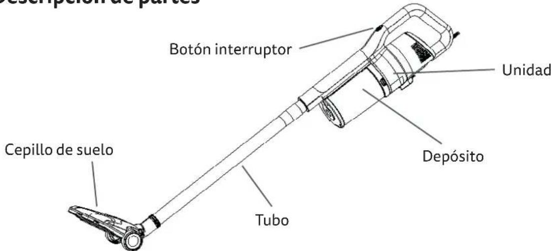 Descripción de partes Botón interruptor Unidad Depósito Cepillo de suelo Tubo