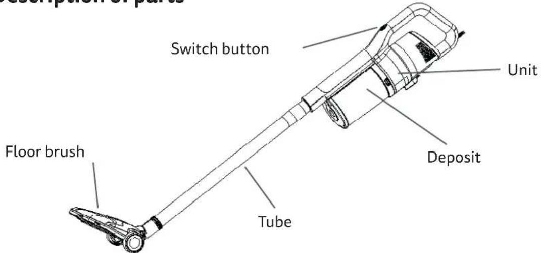 Prescription of parts Switch button Unit Floor brush Tube Deposit
