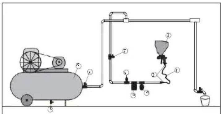 Technical diagram of an air compressor system with labeled components and flow paths