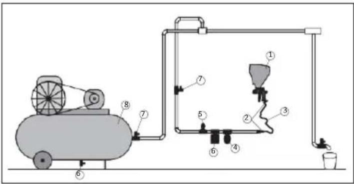Technical diagram of an air compressor system with labeled components and piping connections