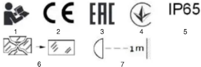 1 CE EAC IP65 2 3 4 5 6 7