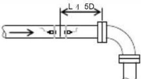 PCE Instruments UFM-32PVC - MESSPUNKT WÄHLEN - 2