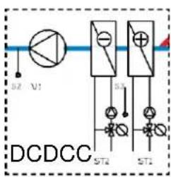 DCDCC S2 V1 S3 ST4 ST2