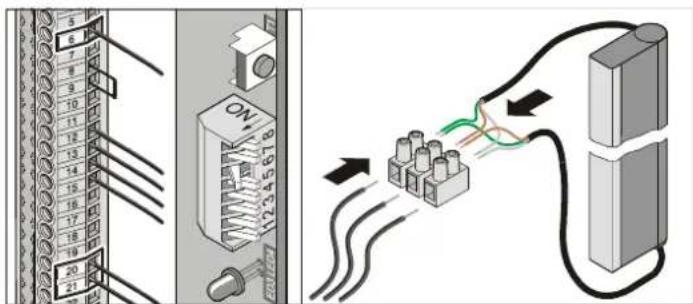 Diagram showing connections between a device panel and a connected electrical component with wiring, including Chinese labels.