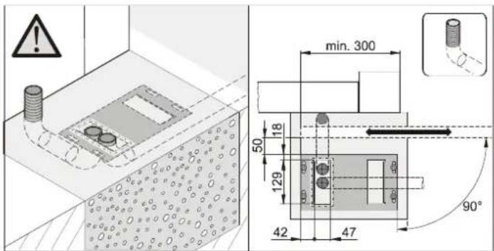 min. 300 50 18 129 42 47 90°