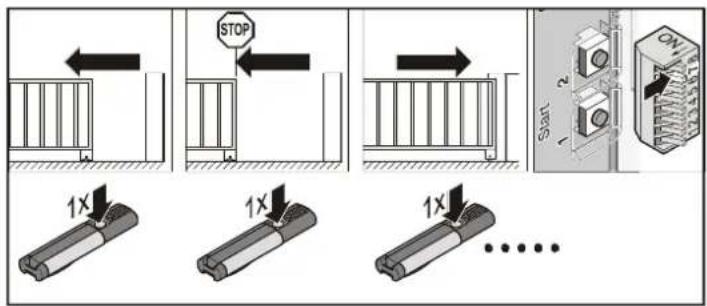 STOP 1X 1X 1X ... Start 2 ON