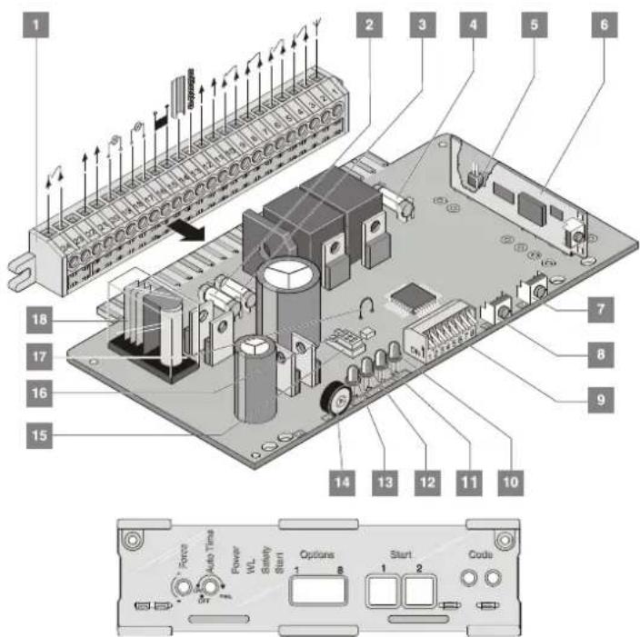 Exploded view diagram of an electronic device with numbered components and labeled ports such as Power, Start, and Code.